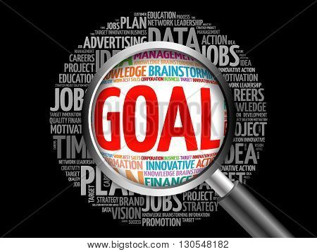 Goal Word Cloud With Magnifying Glass