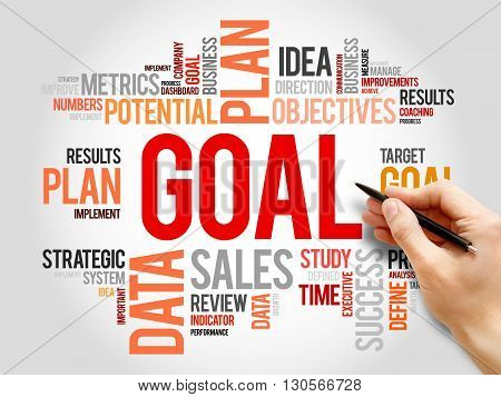 Goal word cloud business concept, presentation background