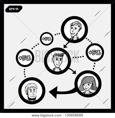 Cartoon. Vector illustration. Pop art retro style. Comics strip