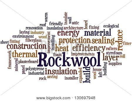 Rockwool, Word Cloud Concept 4