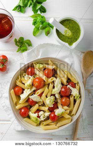 Pasta Salad With Pesto