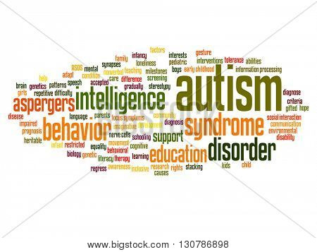 Concept conceptual childhood autism syndrome symtoms or disorder abstract word cloud isolated on background