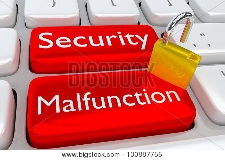 Security Malfunction Cyber Concept