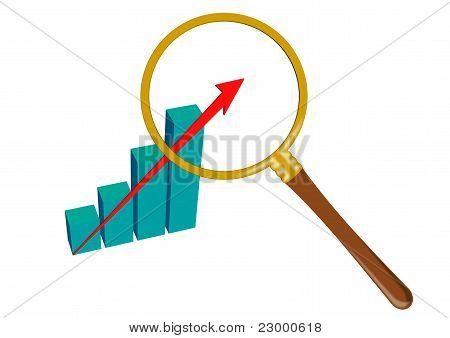Diagramm-Analyse