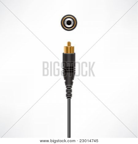 Cabo coaxial