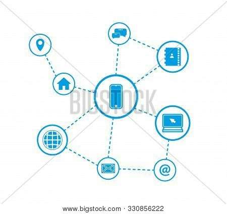 Web