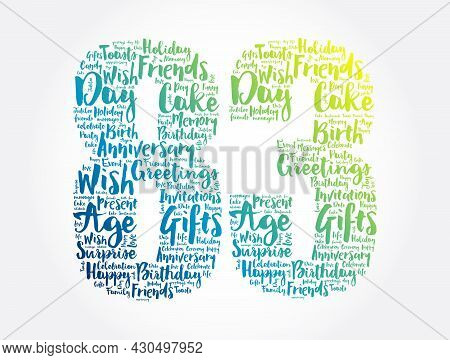 Happy 83rd Birthday Word Cloud, Holiday Concept Background