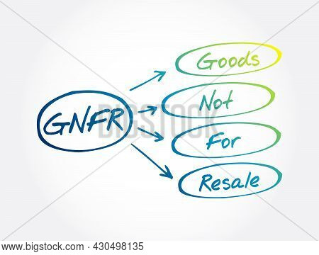 Gnfr - Goods Not For Resale Acronym, Business Concept Background