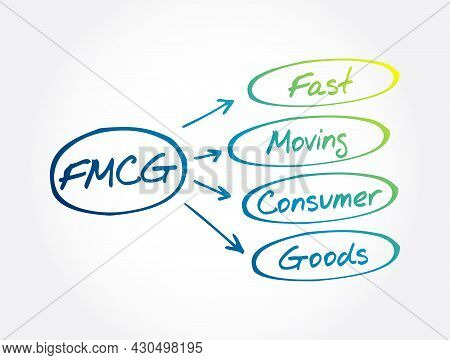 Fmcg - Fast Moving Consumer Goods Acronym, Business Concept