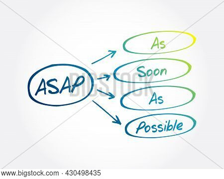 Asap - As Soon As Possible Acronym, Business Concept Background