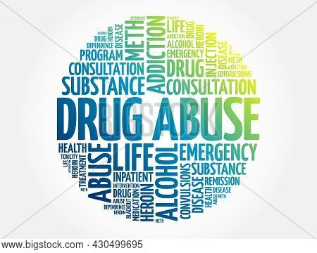 Drug Abuse Word Cloud Collage, Health Concept Background