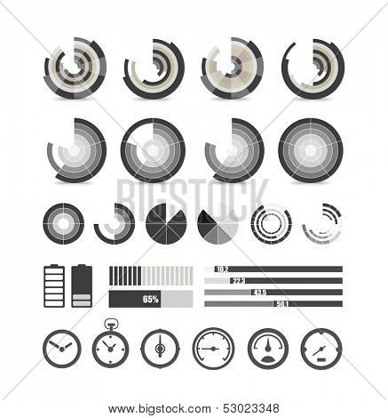 Different chart and indicators collection