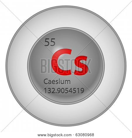 caesium element