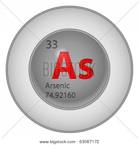 arsenic element