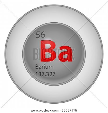 barium element