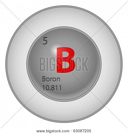Boron button