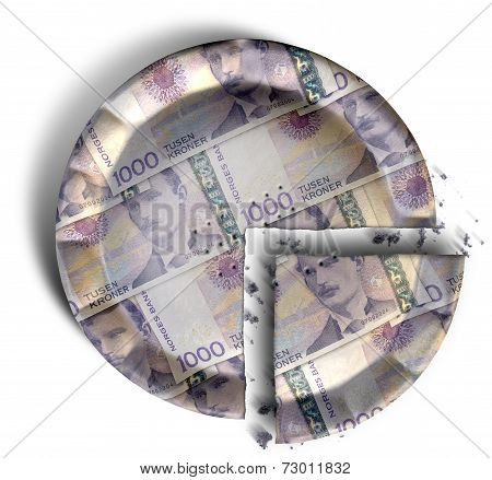 Slice Of Norwegian Kronor Money Pie