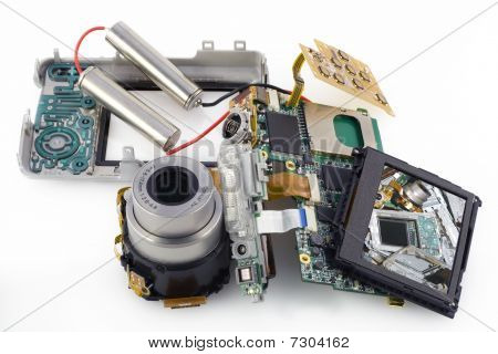 Fotocamera digitale di cracking