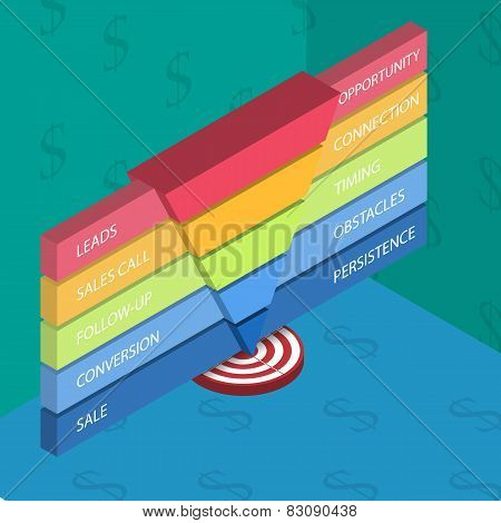 Isometric sales funnel template for your business presentation