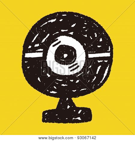 Ccd Camera Doodle