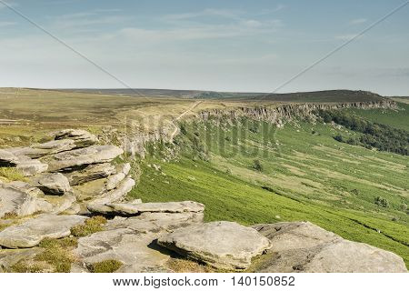 The Peaks