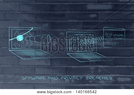 Pirate Laptop Spying Another One, With Pop-up Spyware Found