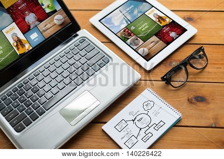 business, responsive design and technology concept - close up of on laptop computer, tablet pc, notebook and eyeglasses with web news and scheme on wooden table