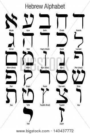 Set of Hebrew Alphabet on white background