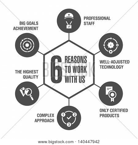 6 reasons to work with us. Infographics. Black.