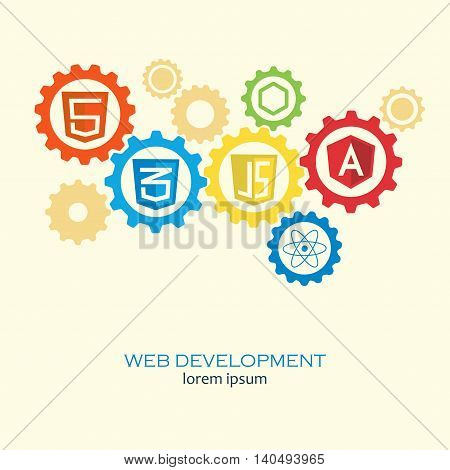 Web Development In Gears