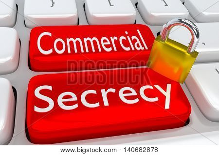 Commercial Secrecy Concept