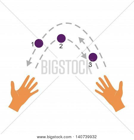Juggling. Hands throw ball in flat style isolated on white background. Learn to juggle advice.