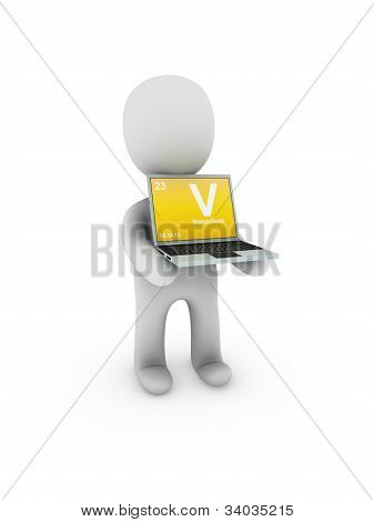 Symbole de vanadium sur écran portable
