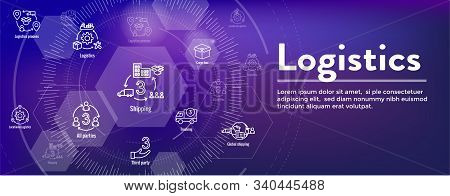 Logistics Icon Set And Web Header Banner With Buildings, Trucking, People And Shipping Box