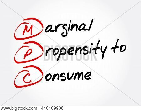 Mpc - Marginal Propensity To Consume Acronym, Business Concept Background