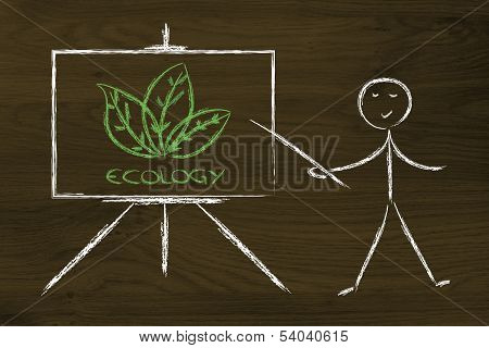 Learn About Ecology
