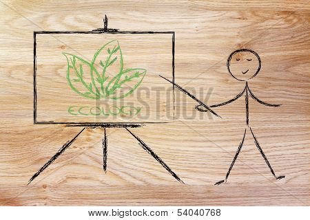 Learn About Ecology