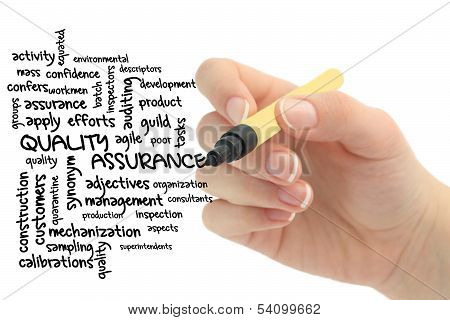 Quality assurance