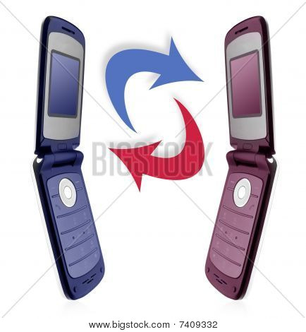 Mobile Kommunikation
