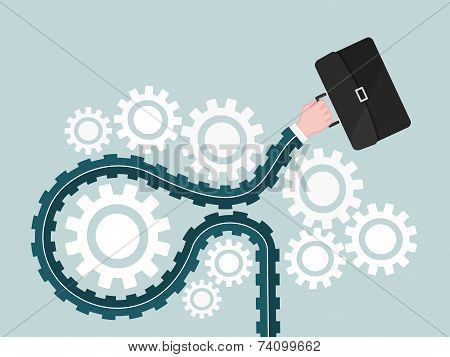 Business process