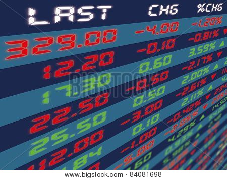 A Display Panel Of Daily Stock Market