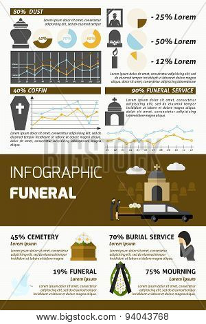 Funeral Infographics Set