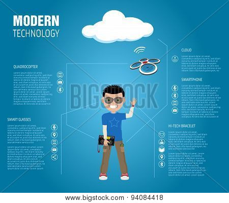 Modern Technology