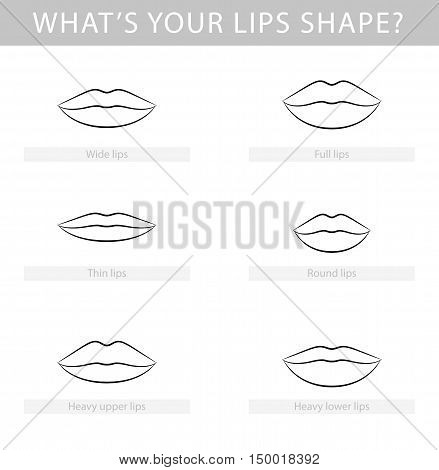 Various types of woman lips, vector set tutorial