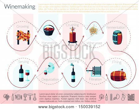 Vector winemaking infographic. Flat illustration of main wine making process and tools. Production of alcoholic beverages.