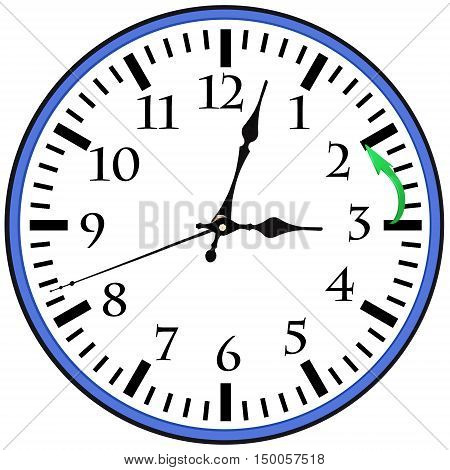 Big Wall Clock