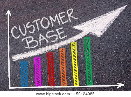 Customer Base Written Over Colorful Graph And Rising Arrow