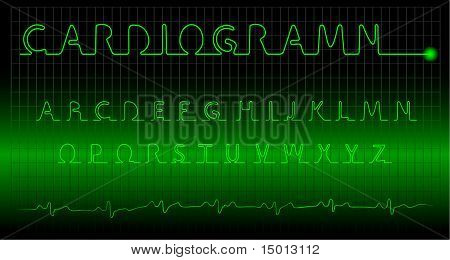 Cardiogramm 알파벳