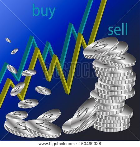 Euro coins and us dollar banknote background. Finance concept.
