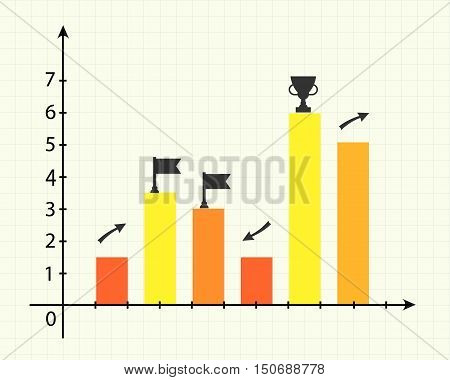 Visual representation of growth. The histogram with the best and worst rates of return. Background cell notebook